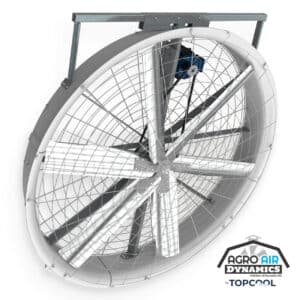 Dairy barn panel fans for sale.